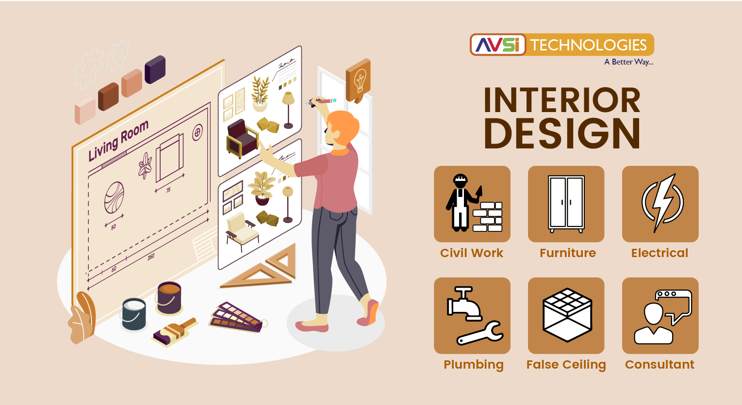 Information Technology